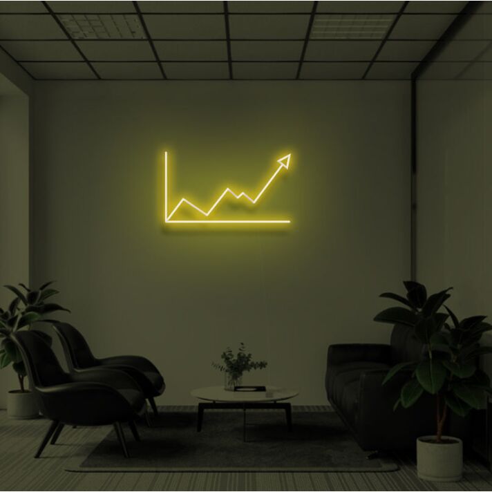 "BULL MARKET" LED Neon Sign