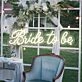 Add a vibrant touch to your wedding celebrations and bridal showers with the Bride To Be Words Neon Sign.