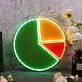 Pie Chart Custom Neon Sign