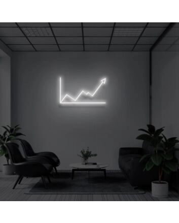 &quot;BULL MARKET&quot; LED Neon Sign